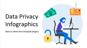 Datenschutz-Infografiken