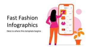 ファストファッションのインフォグラフィックス