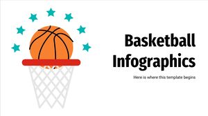 Basketball-Infografiken