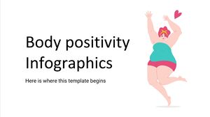 Infografía sobre positividad corporal