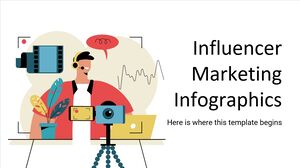 Infográficos de marketing de influência