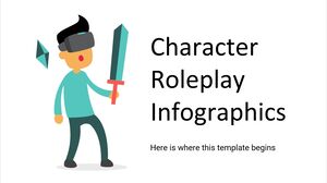 キャラクターのロールプレイのインフォグラフィックス