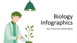 Infografiki biologii