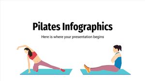 Pilates-Infografiken