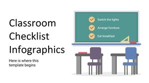 Infografiken zur Checkliste für das Klassenzimmer