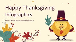 Frohe Thanksgiving-Infografiken