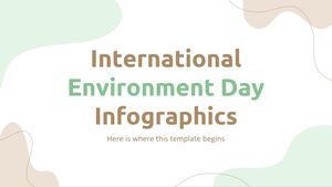 國際環境日資訊圖表