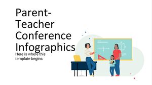 Infographies de la conférence parents-enseignants