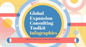 Infográficos do kit de ferramentas de consultoria de expansão global