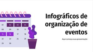 Infografía de organización de eventos