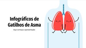 Infográficos sobre gatilhos de asma