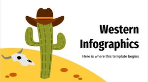 Infografis Barat