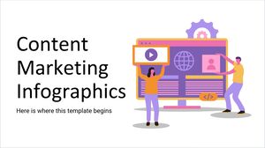 Infográficos de marketing de conteúdo