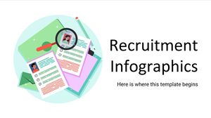 Recruitment Infographics