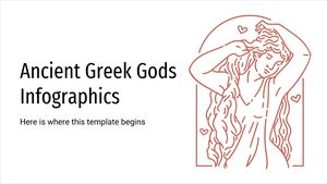 Infografía de los dioses griegos antiguos