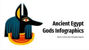 Infográficos dos Deuses do Antigo Egito