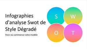 Infografica di analisi SWOT in stile gradiente