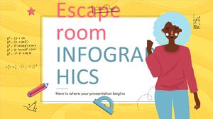 Math Mystery Escape Room Infographics