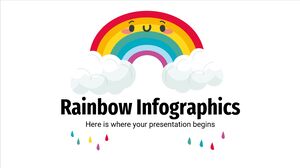 Infografía del arco iris