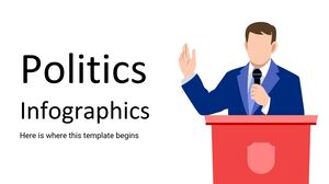 Politik-Infografiken
