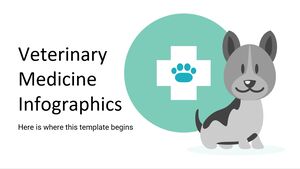 Infográficos de medicina veterinária
