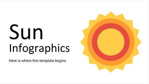 Infografica del sole