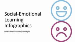 Инфографика социально-эмоционального обучения