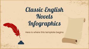 古典的な英語小説のインフォグラフィックス