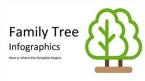 الرسوم البيانية لشجرة العائلة