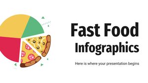 Infografis Makanan Cepat Saji