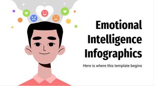 Infografiki inteligencji emocjonalnej