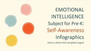 Assunto de inteligência emocional para pré-escola: infográficos de autoconsciência