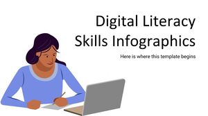 Инфографика навыков цифровой грамотности
