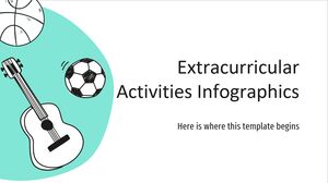 Infografía de actividades extraescolares
