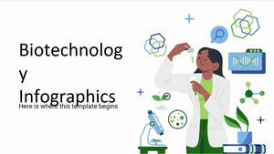 Infografica sulla biotecnologia