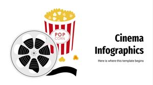 Cinema Infographics