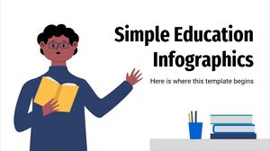 Infográficos educacionais simples
