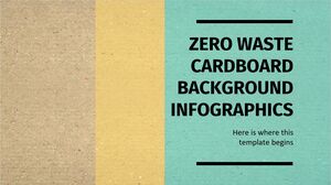 Zero Waste Cardboard Backgrounds Infographics