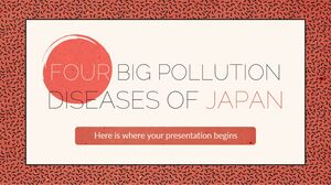 Quattro grandi malattie legate all'inquinamento del Giappone