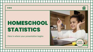 Homeschool Statistics