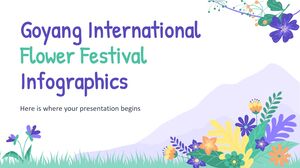 Infografía del Festival Internacional de las Flores de Goyang