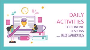 Infografía de actividades diarias para lecciones en línea