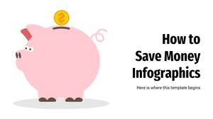 お金を節約する方法のインフォグラフィックス