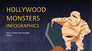 Infographie des monstres d'Hollywood