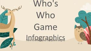 Who’s Who Game Infographics