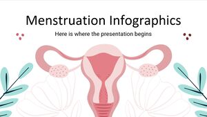Infografiki menstruacji