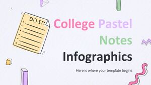 Infografica di note pastello del college