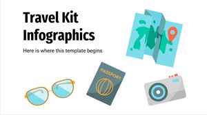 Infographie du kit de voyage