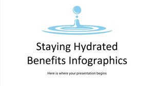 Infográficos de benefícios para manter-se hidratado