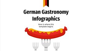 ドイツ美食のインフォグラフィックス